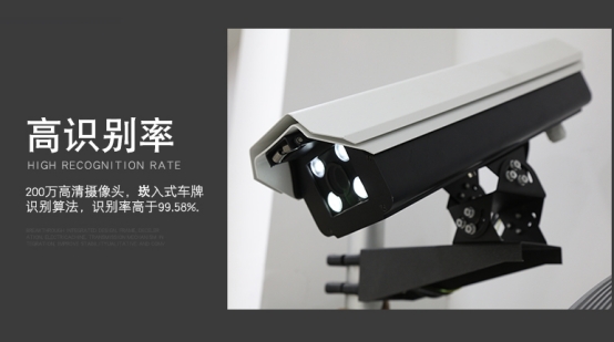 车底成像安全检查系统中的专用车牌识别技术